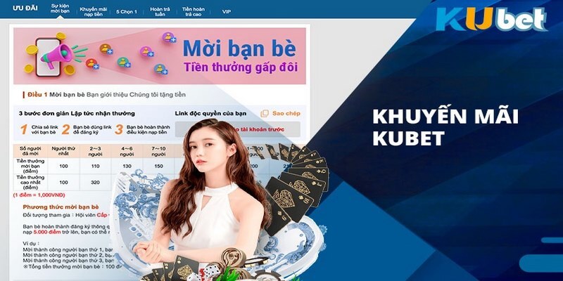 kubet kubet